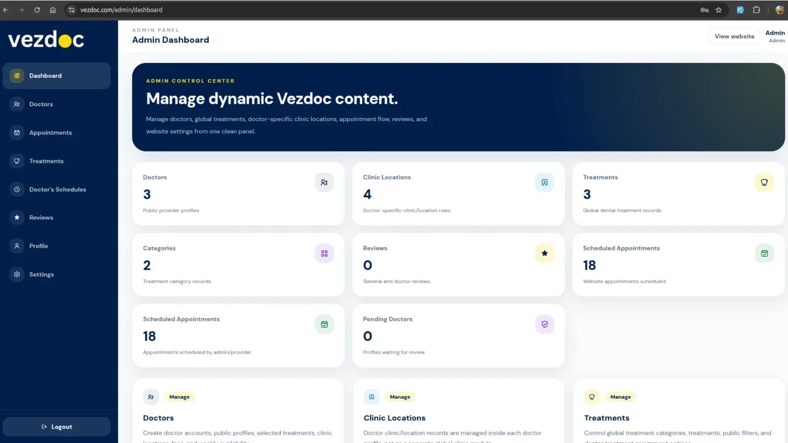 VEZDOC — Dental Appointment & Provider Platform: Dashboard